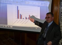 ІІ Всеукраїнська науково-практична конференція "Менеджмент ХХІ століття: проблеми і перспективи"